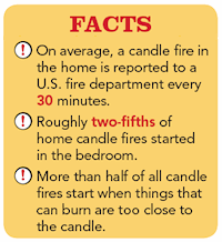 candle_fire_safety