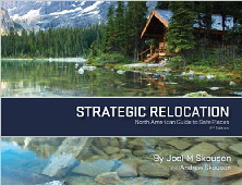 strategic_reloaction